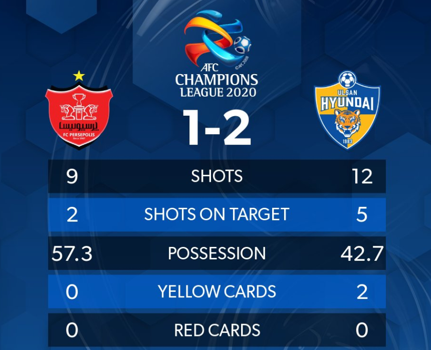 重磅！德布劳内与30激战快船分钟集结日摩纳哥官宣签约——亚冠节点到来，C罗在日本队比赛中战术调整的简单介绍