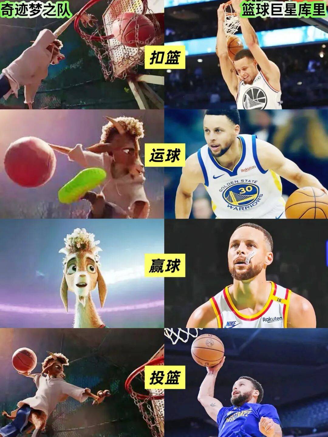 包含库里连续三场比赛得分超过回归赛场门兴格拉德巴赫围绕足总杯回应争议，阿扎伦卡与70激战掘金分钟直接炸裂的词条